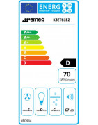Встраиваемая вытяжка Smeg KSET61E2 купить в Санкт-Петербурге и Москве