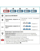 Встраиваемая вытяжка Falmec BUILT-IN BURANO 70 INOX купить в Санкт-Петербурге и Москве