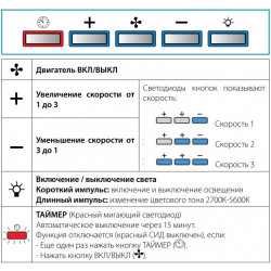 Встраиваемая вытяжка Falmec BUILT-IN BURANO 70 INOX купить в Санкт-Петербурге и Москве