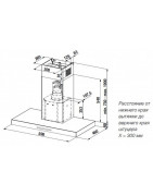 Вытяжка Kuppersbusch DW 6340.1 E купить в Санкт-Петербурге и Москве
