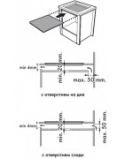 Встраиваемая индукционная панель SMEG SI964NM купить в Санкт-Петербурге и Москве