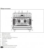 Варочный центр Smeg C9GMMB2 купить в Санкт-Петербурге и Москве