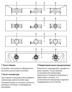 Духовой шкаф Smeg SF6905P1