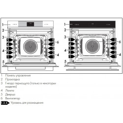 Встраиваемый духовой шкаф Smeg SOP6102TG купить в Санкт-Петербурге и Москве
