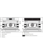 Встраиваемый духовой шкаф SMEG SO4102S3G купить в Санкт-Петербурге и Москве
