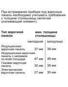 Встраиваемый духовой шкаф Neff B55CR22N0 купить в Санкт-Петербурге и Москве