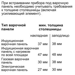 Встраиваемый духовой шкаф Neff B55CR22N0 купить в Санкт-Петербурге и Москве