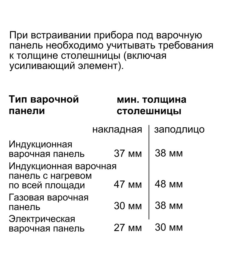 Встраиваемый духовой шкаф Neff B55CR22N0 купить в Санкт-Петербурге и Москве