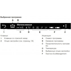Встраиваемая посудомоечная машина V-ZUG AdoraDish V6000 AS6T-41119 купить в Санкт-Петербурге и Москве