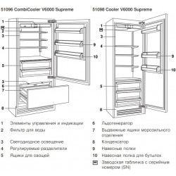 Встраиваемый холодильник V-ZUG CombiCooler V6000 Supreme CCO6T-51096 R купить в Санкт-Петербурге и Москве