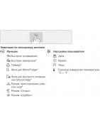 Встраиваемый холодильник V-ZUG CombiCooler V6000 Supreme CCO6T-51096 R купить в Санкт-Петербурге и Москве