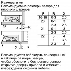 Встраиваемый холодильник Bosch KUL15AFF0R купить в Санкт-Петербурге и Москве