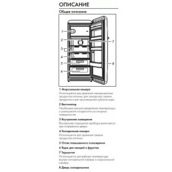 Холодильник Smeg FAB28LYW5 купить в Санкт-Петербурге и Москве