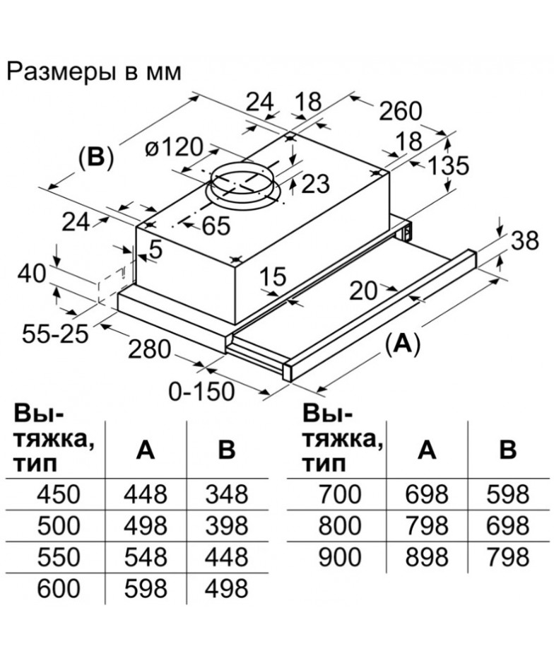 Встраиваемая вытяжка Bosch DFT63CA20Q купить в Санкт-Петербурге и Москве