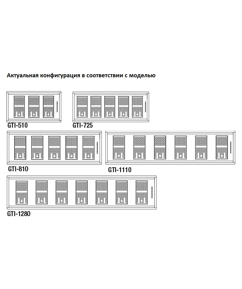 Встраиваемая вытяжка Pando GTI/725 INOX V.1050 ECO SEC PLUS купить в Санкт-Петербурге и Москве