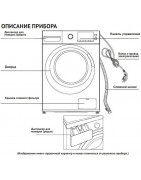 Стиральная машина KWM 59ID14107 купить в Санкт-Петербурге и Москве