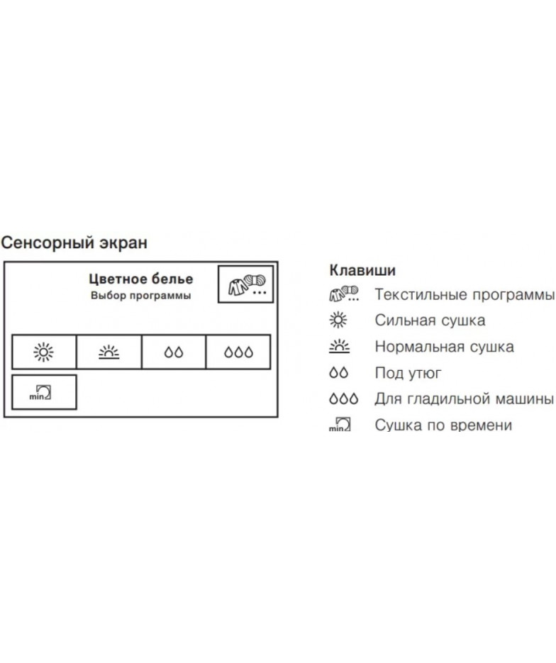 Сушильная машина V-ZUG AdoraDry V6000 AT6TWHW re купить в Санкт-Петербурге и Москве
