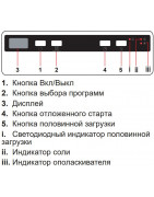 Встраиваемая посудомоечная машина KORTING KDI 60488 купить в Санкт-Петербурге и Москве