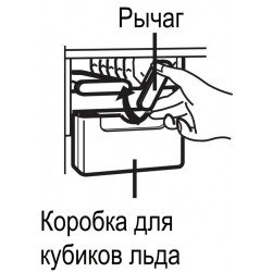 Холодильник Sharp SJ-PC 58 ABK купить в Санкт-Петербурге и Москве
