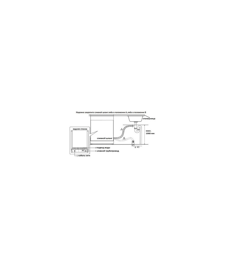 Посудомоечная машина Korting KDF 60240 S купить в Санкт-Петербурге и Москве