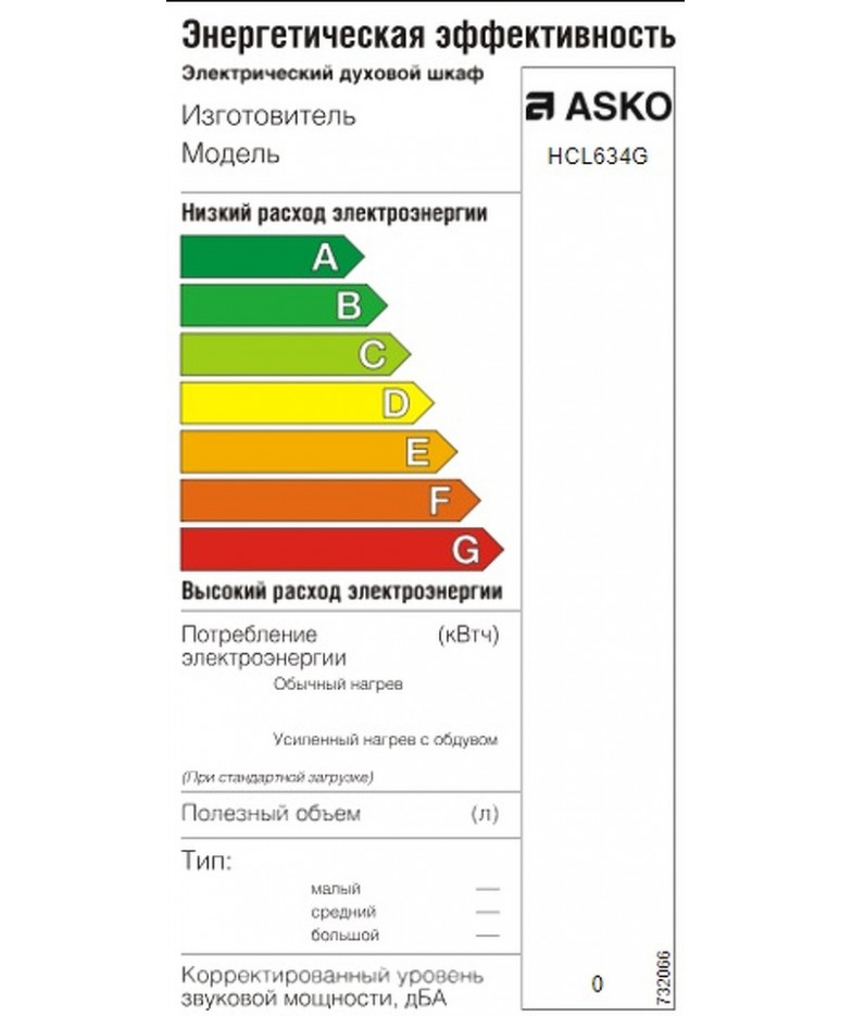 Варочная панель Asko HCL634G купить в Санкт-Петербурге и Москве