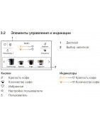 Встраиваемая кофемашина V-ZUG CoffeeCenter V6000 45 COC6T-25005 (черное стекло) купить в Санкт-Петербурге и Москве