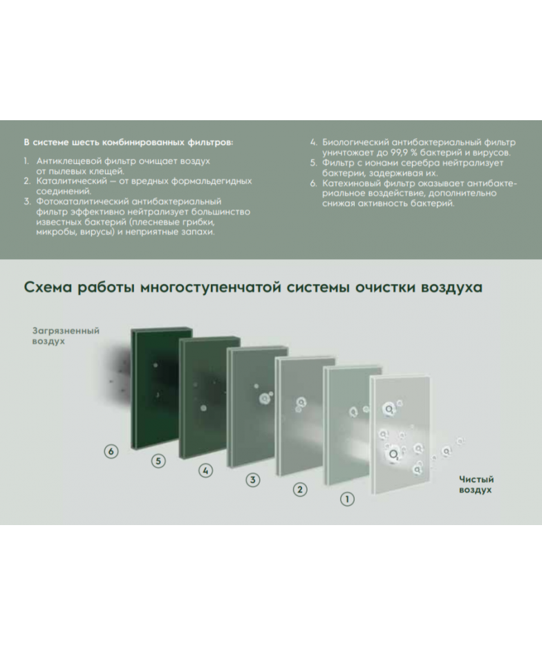 Electrolux Air Gate 2 EACS/I-09HG-MILK2/N8 купить в Санкт-Петербурге и Москве