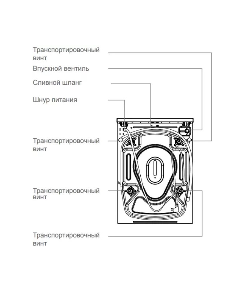 Стиральная машина Schaub Lorenz SLW MC6133 купить в Санкт-Петербурге