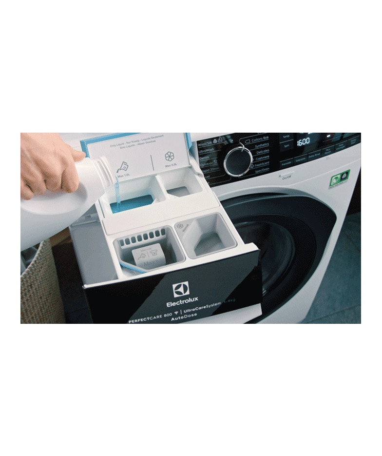 Стиральная машина Electrolux EW8F1R69SA