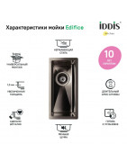 Кухонная мойка IDDIS Edifice графит EDI21G0i77 купить в Санкт-Петербурге и Москве