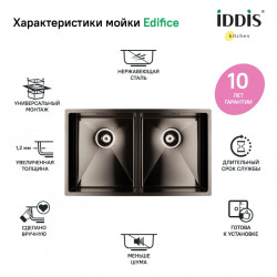 Кухонная мойка IDDIS Edifice графит EDI75G2i77 купить в Санкт-Петербурге и Москве