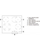 Варочная панель Haier HHY-C64TOVB