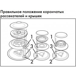 Варочная панель Smeg PM6743R