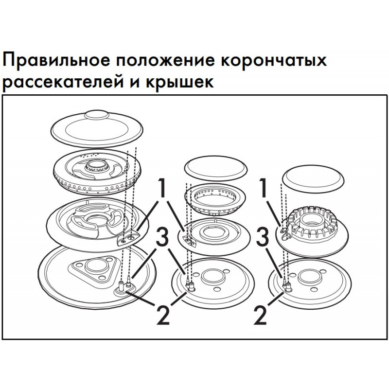 Варочная панель Smeg PM6743R