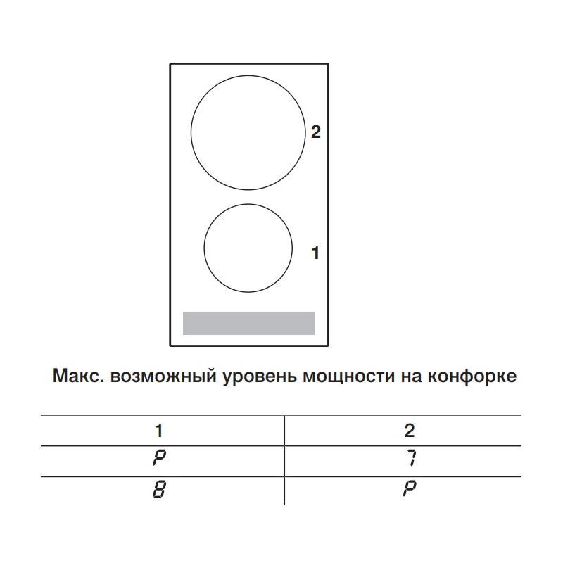 Варочная панель V-ZUG CookTop V2000 I302 CTI2T-31160