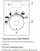 Встраиваемый подогреватель посуды Smeg CPR115B3