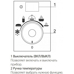 Встраиваемый подогреватель посуды Smeg CPR115B3