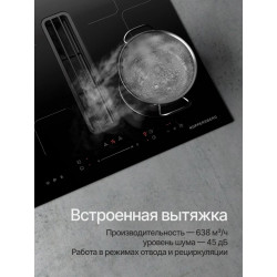 Индукционная варочная панель с вытяжкой Kuppersberg IHI 690