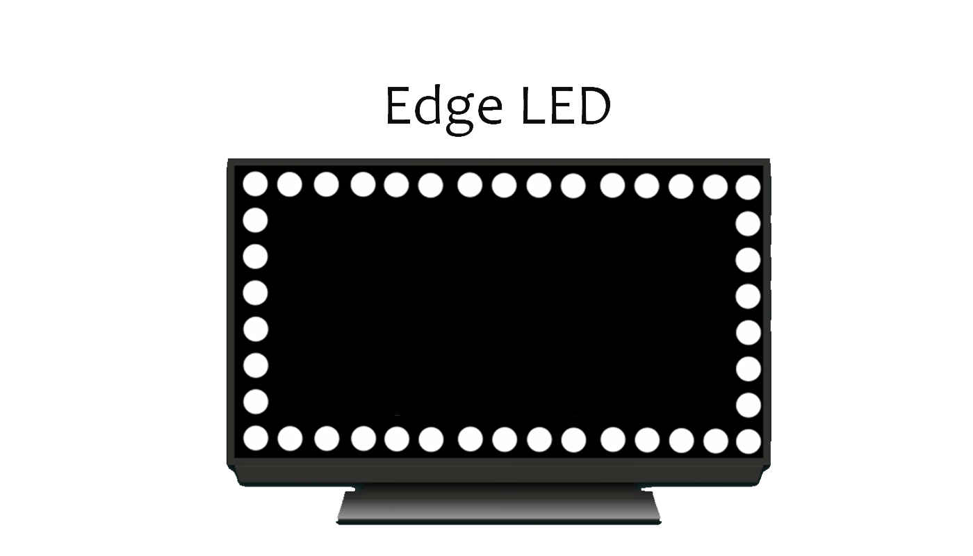 edge led схема
